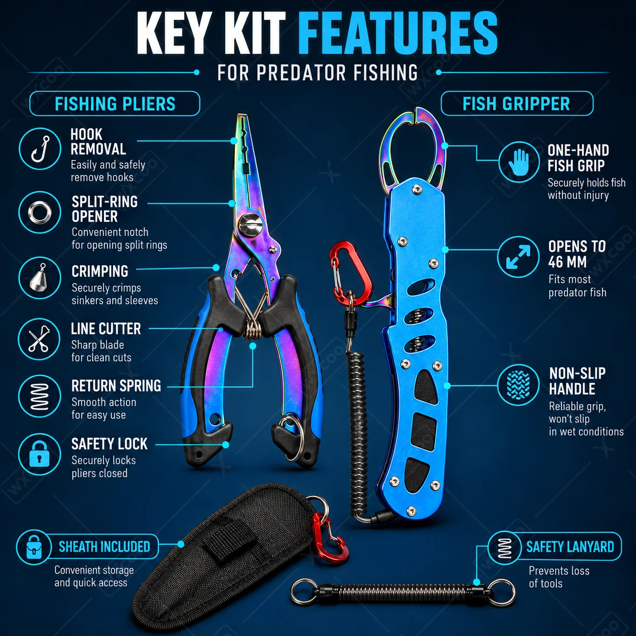 Blue Titanium Coated Saltwater - Freshwater Line recension och pris