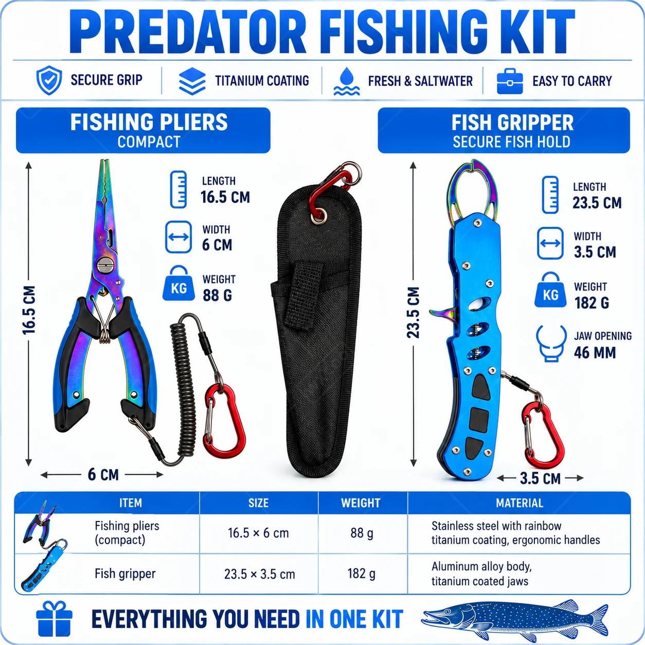 Blue Titanium Coated Saltwater - Freshwater Line recension och pris