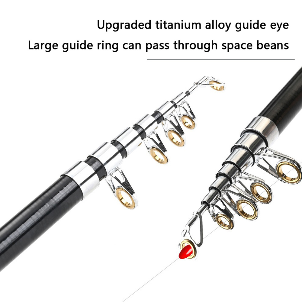 1Set Durable Telescopic Mini F - Freshwater Line recension och pris
