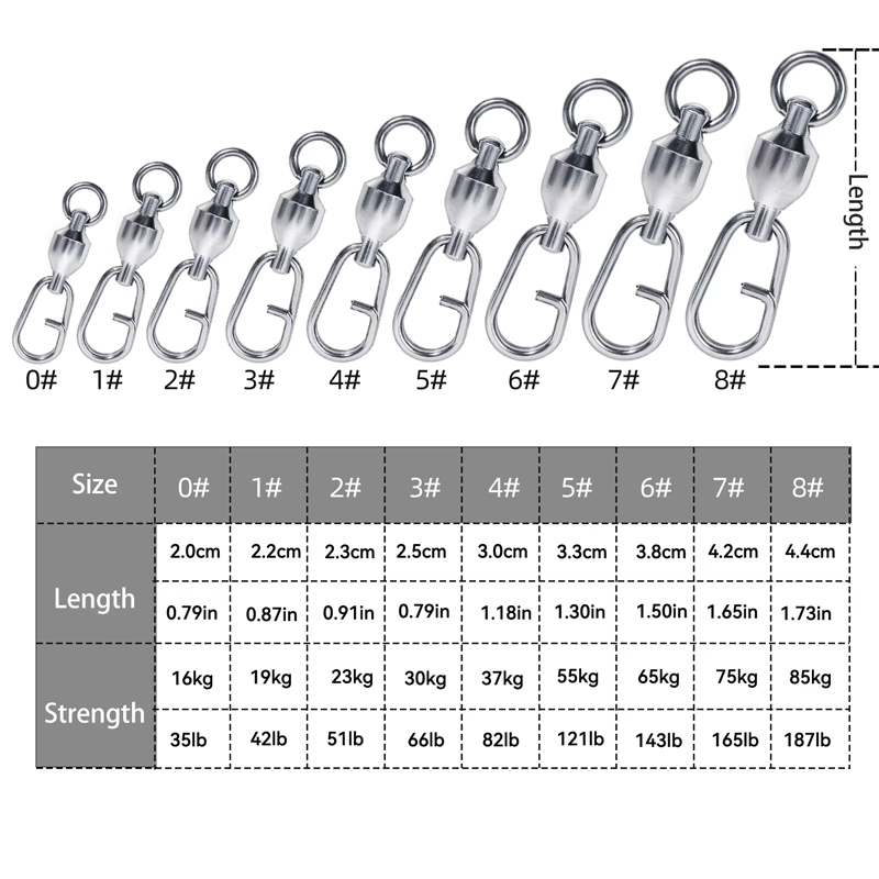 YOTO Fishing Swivels Snap Ball - Freshwater Line recension och pris