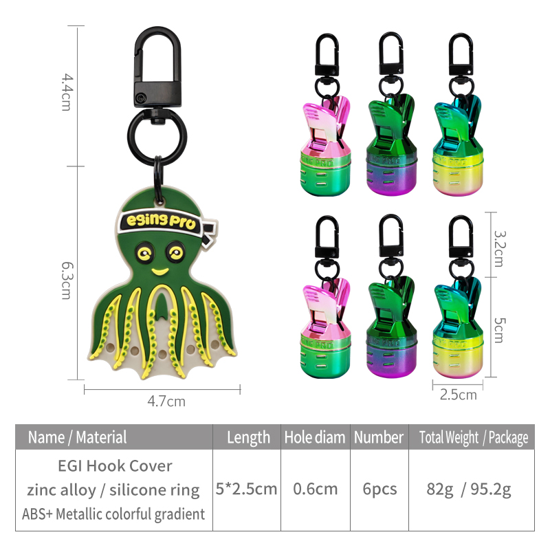 New Electroplating Squid Jig B - Fishing Line Dispenser recension och pris